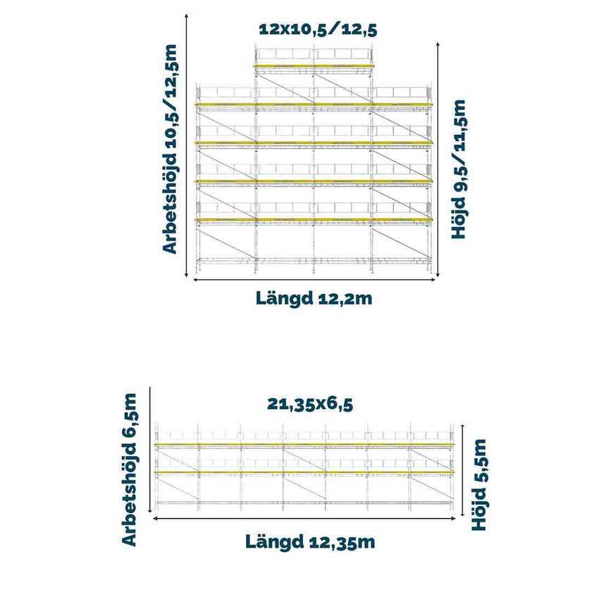 Universal stillas 1250 stål