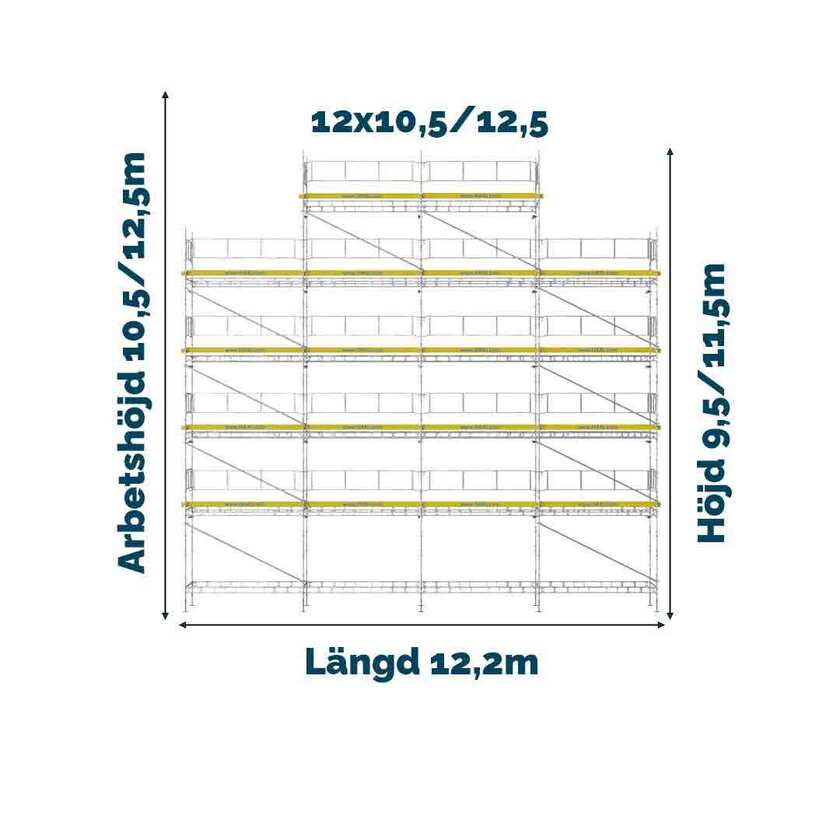 Universal stillas 1250 stål