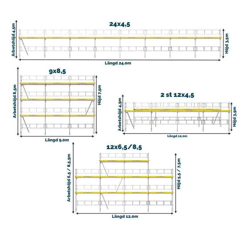 Rammestillas Flexpakke 4 ALU